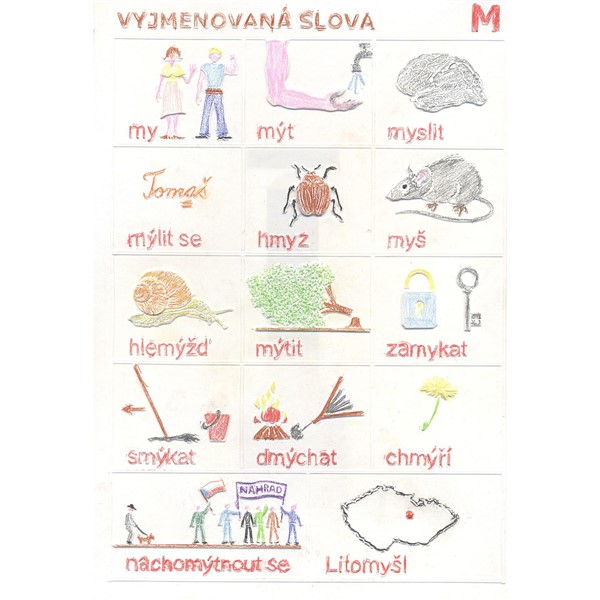 Vyjmenová slova - sada - Interaktivní pomůcky pro ČJ