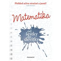 Matematika od šestky do devítky - Přehled učiva stručně a jasně!