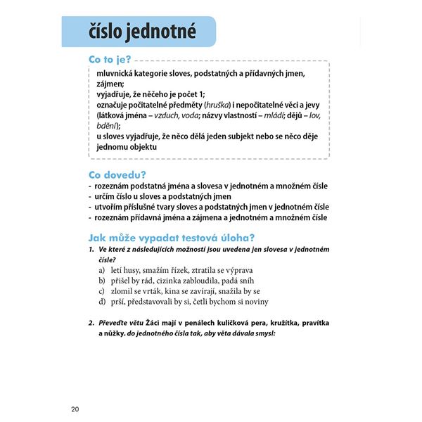 Slovníček pojmů z českého jazyka a literatury (pro 1. stupeň)