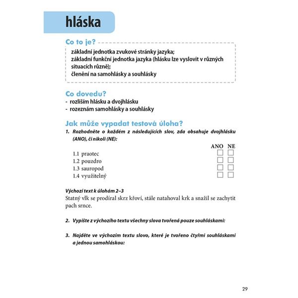 Slovníček pojmů z českého jazyka a literatury (pro 1. stupeň)