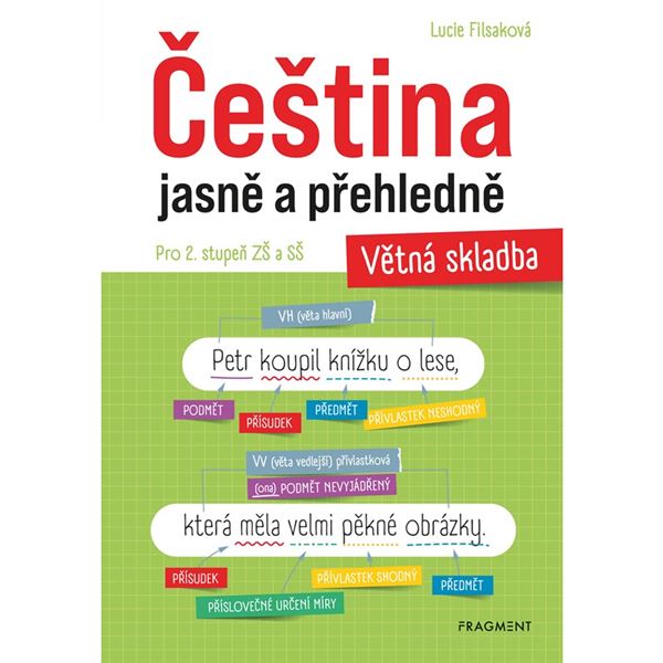 Čeština jasně a přehledně - Větná skladba