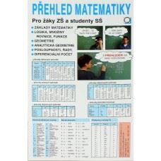 Přehled matematiky pro žáky ZŠ a studenty SŠ
