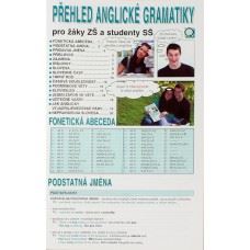 Přehled anglické gramatiky - tabulka pro ZŠ a SŠ 
