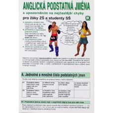 Přehled anglická podstatná jména - tabulka