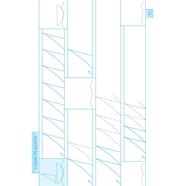 Cviky pro nácvik písmen
