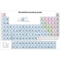 Periodická soustava prvků - A4 (papír)