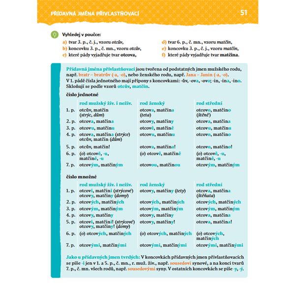 Český jazyk 5 (nová generace) - Učebnice