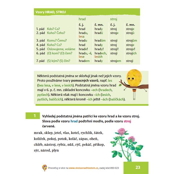 Procvičování češtiny - Párové souhlásky, vlastní jména, koncovky podstatných jmen…