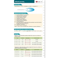 Matematika s přehledem 1 - Základní poznatky