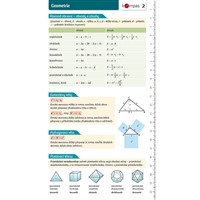 Matematika s přehledem 2 - Geometrie