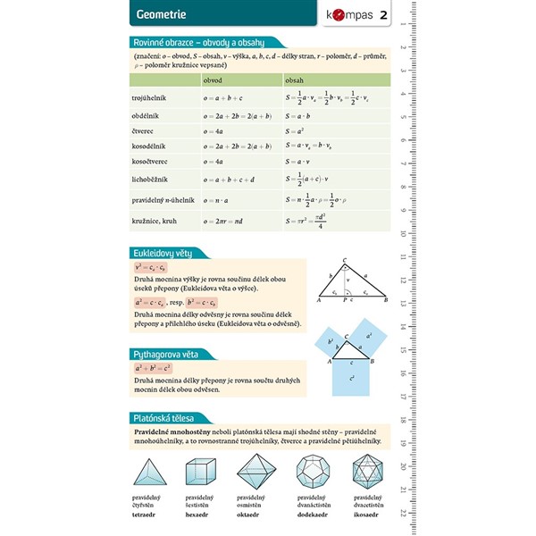 Matematika s přehledem 2 - Geometrie