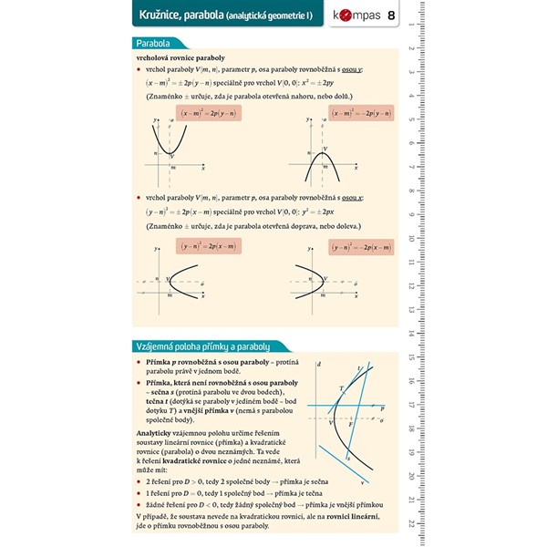 Matematika s přehledem 8 - Kružnice, parabola