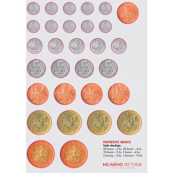 Sada matematických pomůcek pro prvňáčka