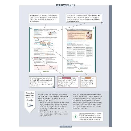 Vielfalt B2/1 - Kurs-und Arbeitsbuch plus interaktive Version