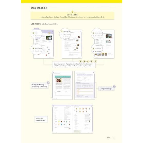 Gute Idee! A1.2 - Arbeitsbuch + kód