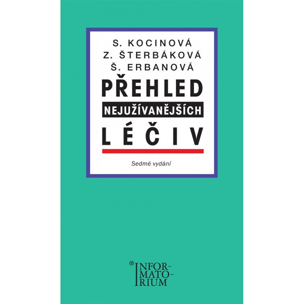 Přehled nejužívanějších léčiv