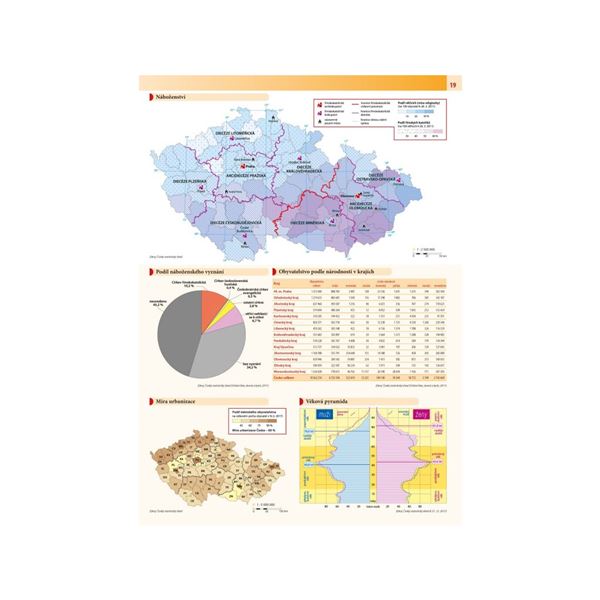 Česko - školní atlas