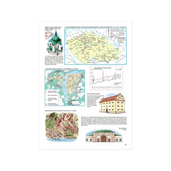 Atlas českých dějin, 2. díl – od r. 1618