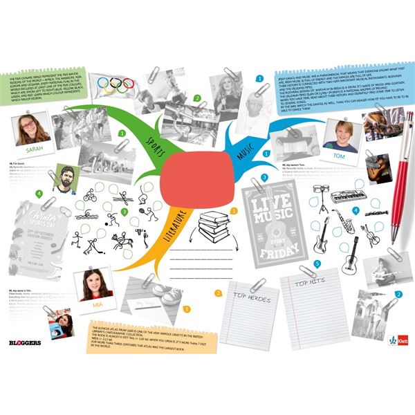 Bloggers – třídní tablo – edukativní plakát