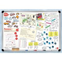 Klett Maximal Interaktiv – Verkehrsmittel Wegbeschreib.