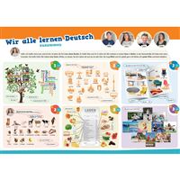 Wir alle - Wir alle lernen deutsch zusammen - Plakát