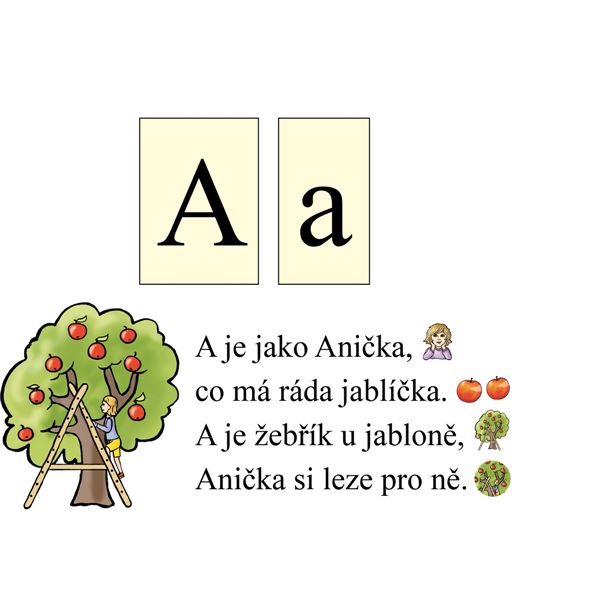 Demonstrační karty s písmeny, básničkami a paměťovými obrázky