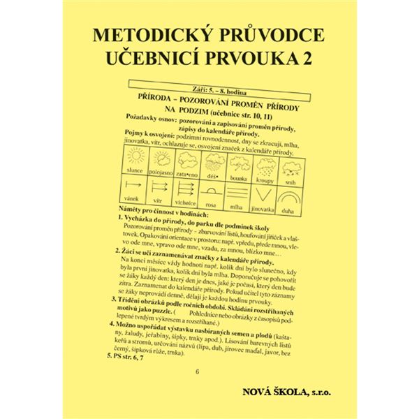 Prvouka 2 - Metodický průvodce (původní řada)