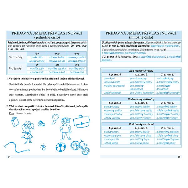 Procvičujeme pravopis přídavných jmen