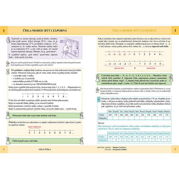 Matematika 6 - Kladná a záporná čísla - učebnice
