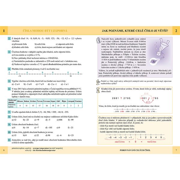 Matematika 6 - Kladná a záporná čísla - učebnice