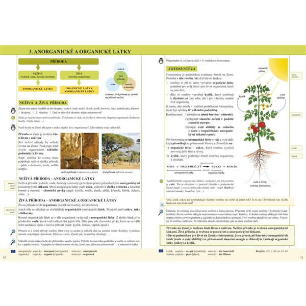 Přírodopis 6/1 - Úvod do učiva přírodopisu - učebnice