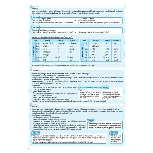 Český jazyk 7 - Pracovní sešit 1. díl