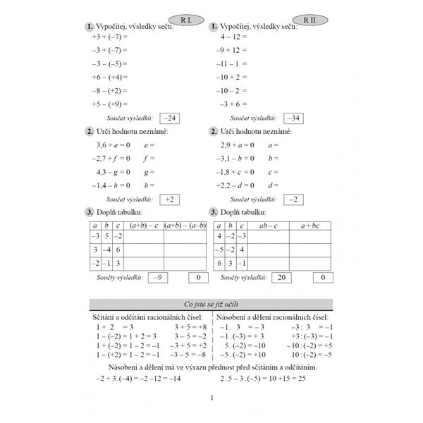 Chvilky s algebrou 9 – pracovní sešit
