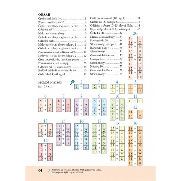 Matematika 1/2 (Duhová řada) - učebnice