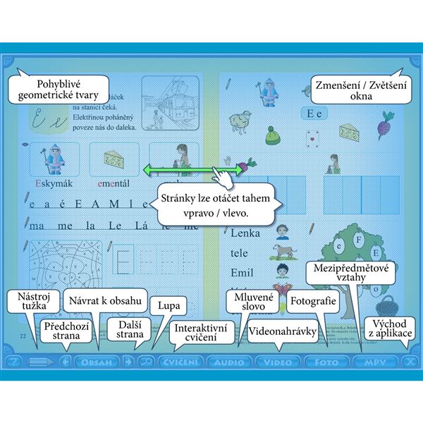 Interaktivní učebnice Živá abeceda s kocourem Samem (pětiletá)