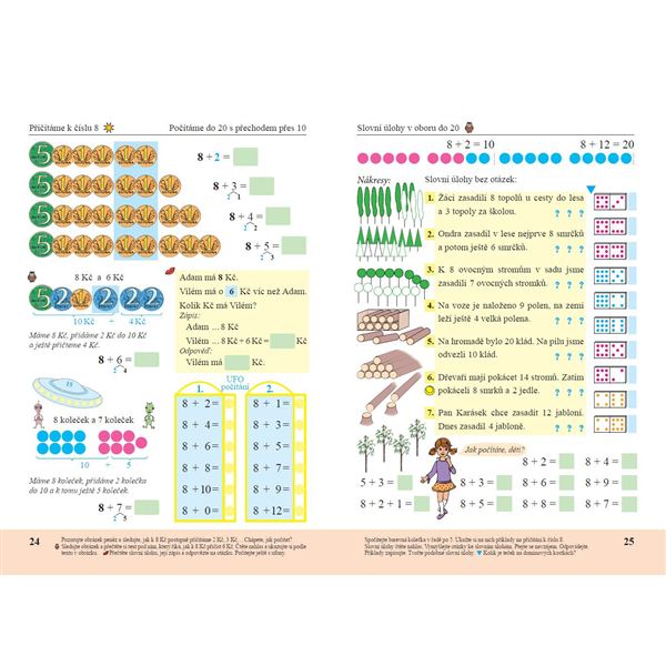 Matematika 2/1 (Duhová řada) - učebnice