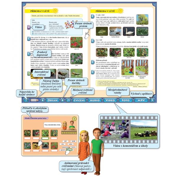 Interaktivní učebnice Prvouka 2 s Janou a Lukášem (pětiletá)
