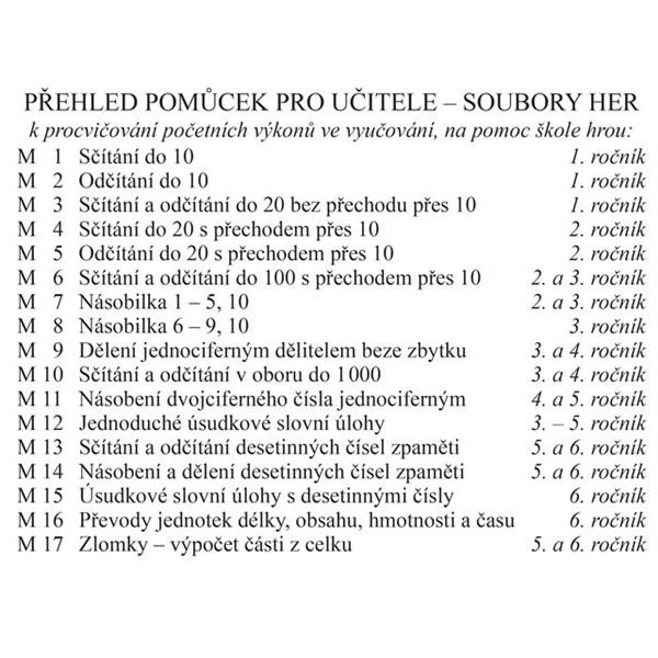Sada kartiček M14 - Násobení a dělení desetinných čísel zpaměti