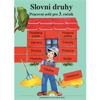 Slovní druhy - pracovní sešit
