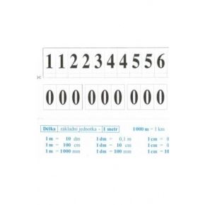 Hra pro tvoření čísel - Nuly a číslice