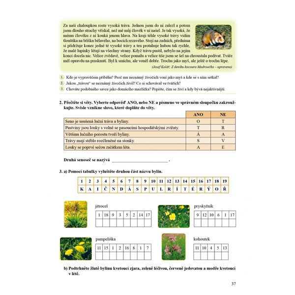 Přírodověda 4 - Pracovní sešit, Čtení s porozuměním