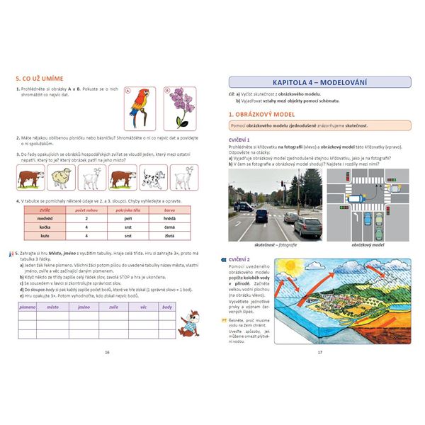 Informatika 5 1. díl - pracovní učebnice 