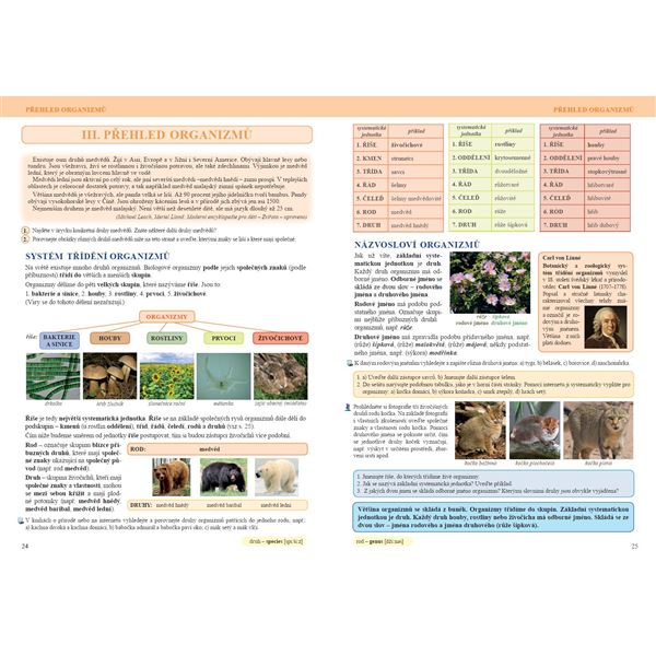 Přírodopis 6 - Úvod do přírodopisu - učebnice, Čtení s porozuměním