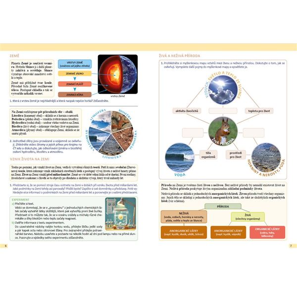 Přírodopis 6 - Člověk a příroda - pracovní učebnice
