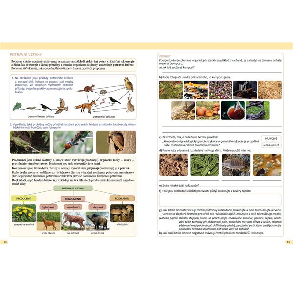 Přírodopis 6 - Člověk a příroda - pracovní učebnice