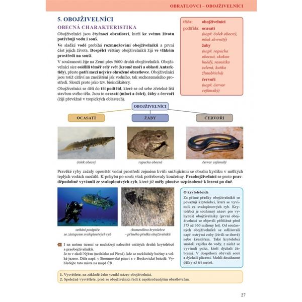 Přírodopis 7 - Zoologie a botanika - učebnice, Čtení s porozuměním