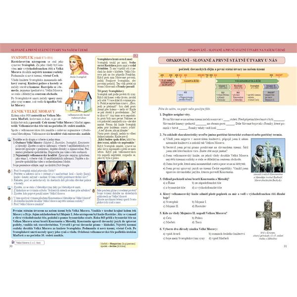 Dějepis 7 - Středověk, počátek novověku - Čtení s porozuměním - učebnice