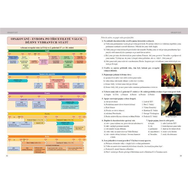 Dějepis 8 - Novověk, Čtení s porozuměním - učebnice