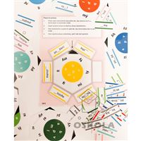 Šestiúhelníky - vyjmenovaná slova