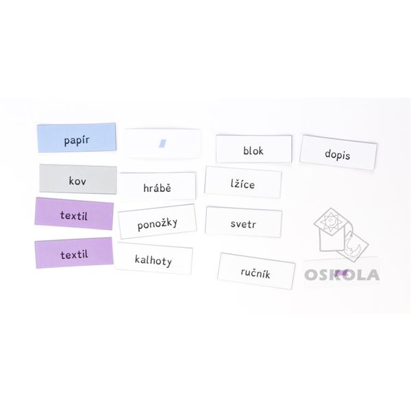 Slovní zásoba - co je z čeho